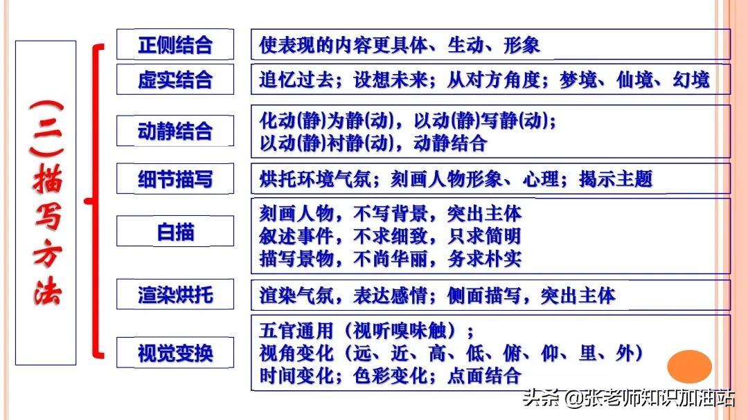 红包活动答题红包能提现吗?3天实测靠谱性避坑指南 红包活动答题红包能提现吗?3天实测靠谱性避坑指南